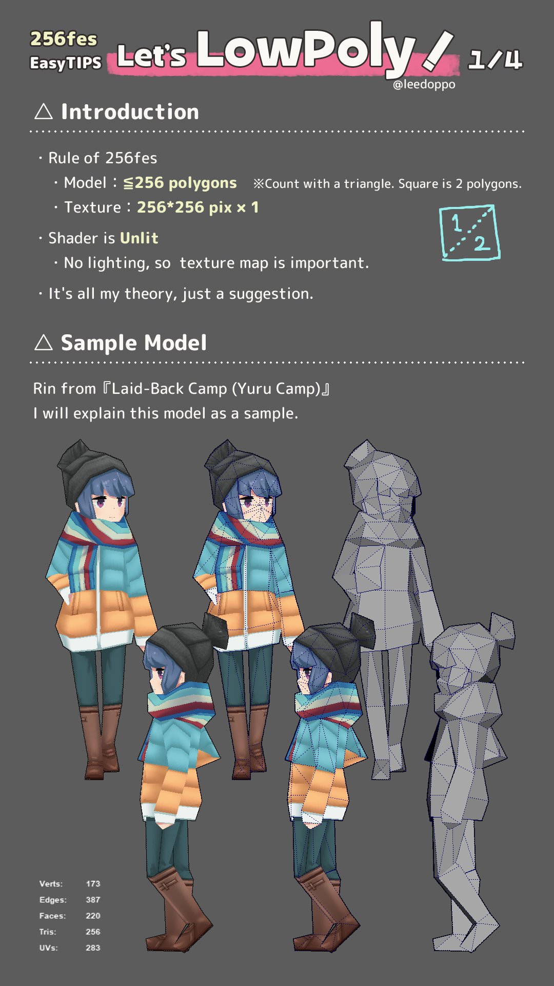 1girl 3d beanie black_headwear blue_hair blue_jacket boots brown_footwear denim english_commentary english_text grey_background hand_on_hip hat highres how_to jacket jeans knee_boots leedoppo low_poly multiple_views orange_jacket pants shima_rin text_focus twitter_username two-tone_jacket violet_eyes yurucamp