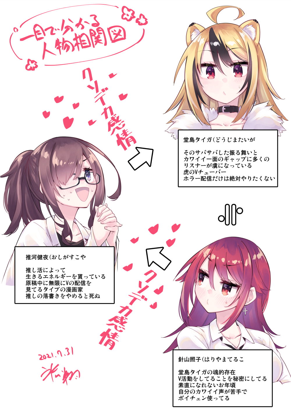 3girls ahoge animal_ears arrow_(symbol) bangs blonde_hair blue_eyes chair eyebrows_visible_through_hair glasses hair_between_eyes hair_over_one_eye highres hikawa_shou long_hair microphone monitor multiple_girls original ponytail redhead sweat tiger_ears translation_request