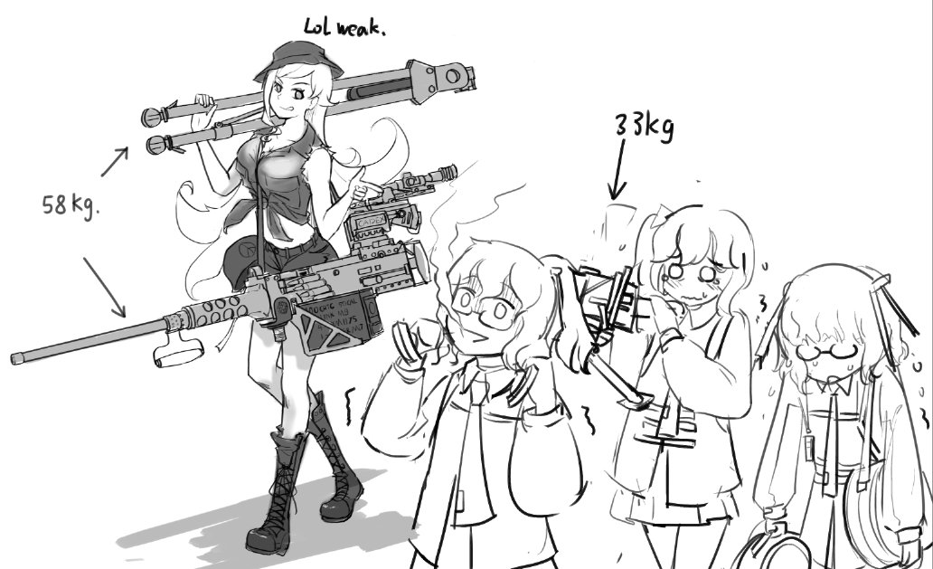 4girls :q ags-30 ags-30_(girls_frontline) boots breasts browning_m2 carrying chernoshka commentary english_commentary english_text exhausted flat_chest girls_frontline glasses greyscale hat large_breasts long_hair m2hb m2hb_(girls_frontline) midriff monochrome multiple_girls necktie pointing shirt shorts sleeveless sleeveless_shirt sweat tied_shirt tongue tongue_out walking white_background
