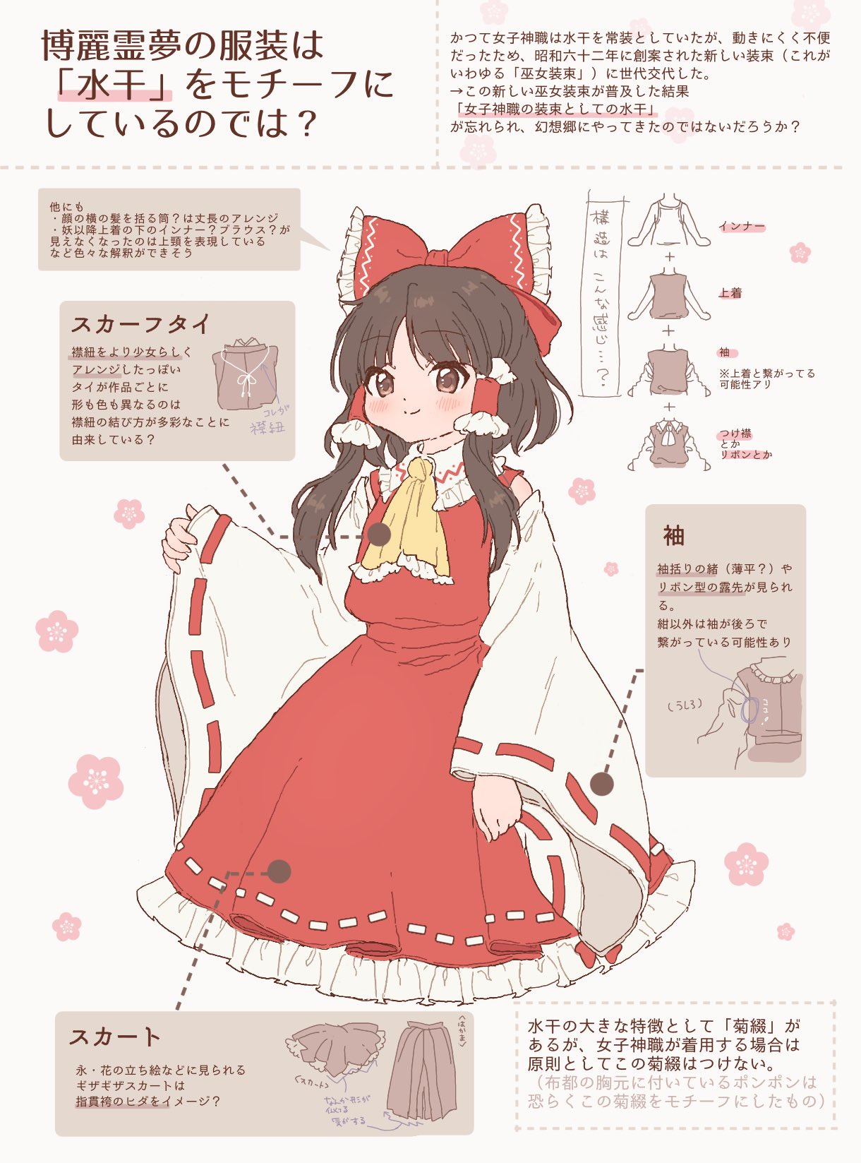 1girl ascot bangs blush bow brown_eyes brown_hair cherry_blossoms commentary_request detached_sleeves dot_nose dress eyebrows_visible_through_hair floral_background flower frilled_ascot frilled_bow frilled_dress frilled_hair_tubes frilled_shirt_collar frilled_skirt frills hair_bow hair_tubes hakurei_reimu highres long_hair long_sleeves looking_at_viewer no_legs parted_bangs pink_flower red_bow red_dress red_ribbon red_skirt red_vest ribbon ribbon-trimmed_dress ribbon-trimmed_skirt ribbon-trimmed_sleeves ribbon_trim sakurasaka sidelocks skirt smile solo text_focus touhou translation_request vest white_sleeves wide_sleeves yellow_neckwear