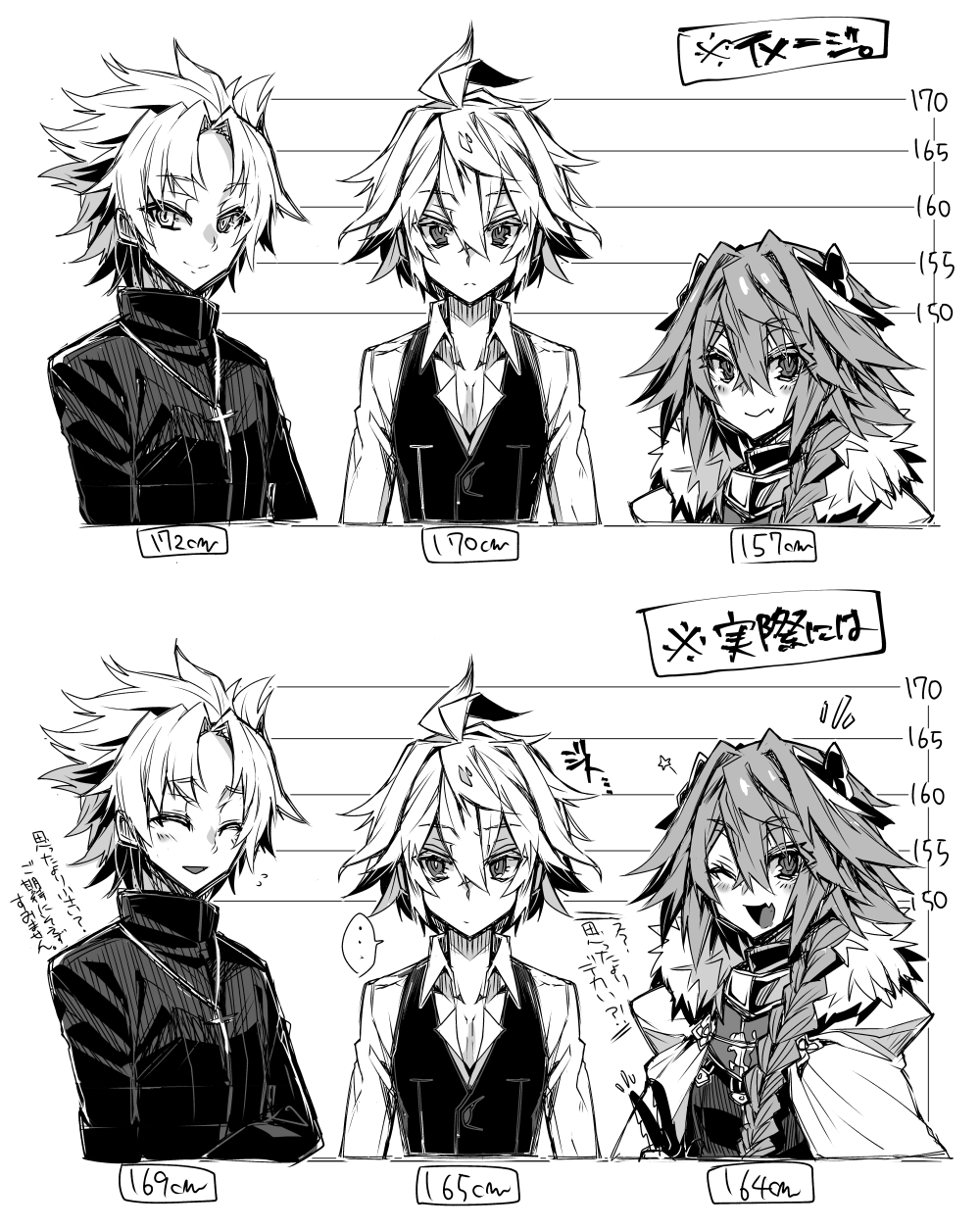 ... 3boys ? amakusa_shirou_(fate) artist_name astolfo_(fate) braid closed_eyes commentary_request cross cross_necklace eyebrows_visible_through_hair fate/apocrypha fate_(series) greyscale hair_between_eyes haoro height height_chart highres jewelry long_hair looking_at_viewer monochrome multiple_boys necklace one_eye_closed sieg_(fate) speech_bubble translation_request twitter_username watermark