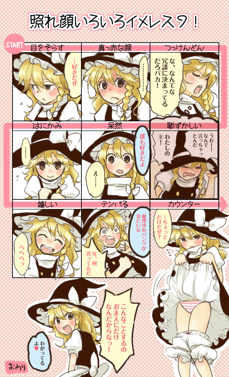 angry blonde_hair bloomers blush braid chart confession dress dress_lift eeyasu expressions happy hat hat_tug highres kirisame_marisa panties solo striped striped_panties touhou translated translation_request tsundere underwear witch_hat