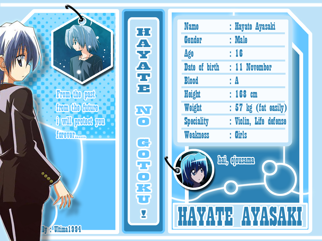 ayasaki_hayate hayate_no_gotoku! jpeg_artifacts tagme