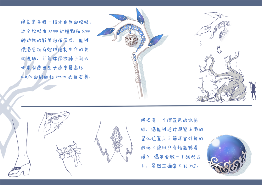 blue_theme bridal_garter chinese_text chloris_(terras) dripping ear_ornament frilled_garter high_heels orb pixiv_fantasia pixiv_fantasia_fallen_kings pointy_ears roots size_comparison staff terras translation_request