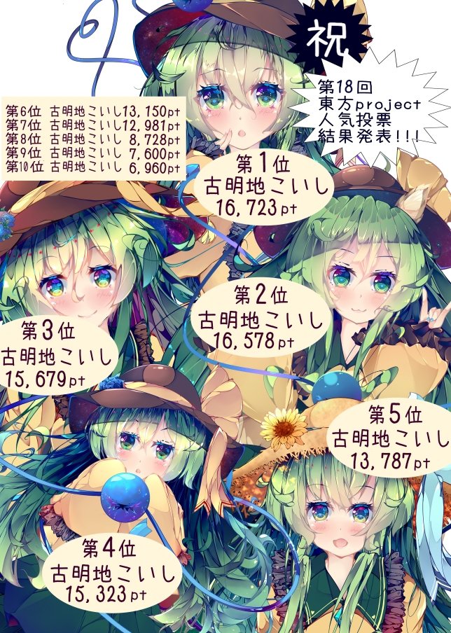 1girl commentary_request fant komeiji_koishi numbered solo touhou
