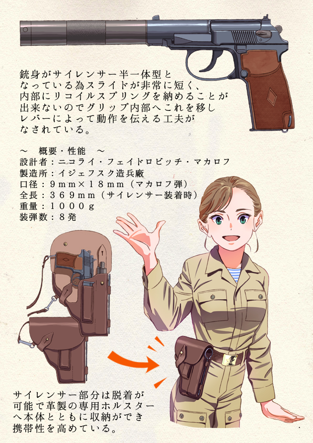 1girl arm_at_side arrow_(symbol) asymmetrical_bangs belt belt_buckle blue_shirt breast_pocket breasts brown_belt brown_hair brown_pants brown_shirt buckle buttons collared_shirt commentary company_name cowboy_shot creator_name cropped_legs diamond_(shape) fatigues green_eyes gun handgun holster holstered horikou information_sheet lanyard looking_at_viewer military military_uniform notice_lines open_collar open_mouth pants pb_pistol pocket scan second-party_source sekai_no_do-hentai_juu_zukan shirt shirt_tucked_in simple_background solo soviet star_(symbol) striped striped_shirt suppressor_removed telnyashka tsurime two-tone_shirt undershirt uniform waving weapon weapon_focus white_background white_shirt