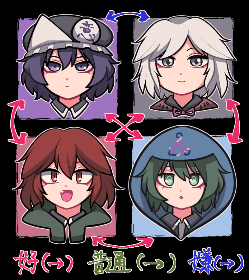 1girl 1jumangoku 3others @_@ arrow_(symbol) black_background black_collar black_shirt blue_hood brown_capelet brown_ribbon capelet closed_mouth collar commentary family fang frilled_hat frills green_eyes green_hair green_hood grey_eyes hat hood hood_up len'en light_frown light_smile mob_cap multiple_others open_mouth purple_hair red_eyes redhead relationship_graph ribbon shirt shitodo_aoji shitodo_hooaka shitodo_hoojiro shitodo_kuroji short_hair siblings slit_pupils translated triangular_headpiece upper_body violet_eyes white_hair