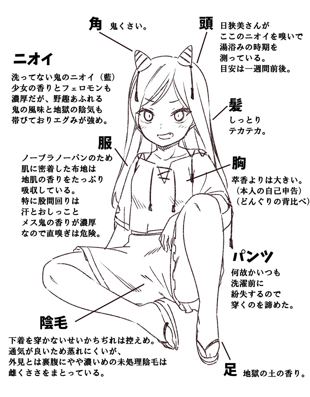 1girl artist_request fang feet greyscale highres horns long_hair looking_at_viewer monochrome nippaku_zanmu non-web_source oni_horns sandals shirt short_sleeves shorts solo source_request touhou translation_request unfinished_dream_of_all_living_ghost