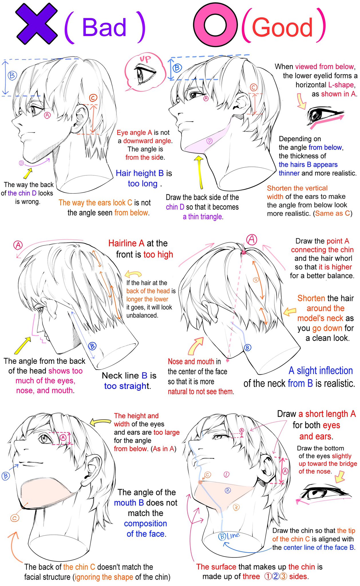 1girl commentary disembodied_head english_commentary english_text guide highres how_to male_focus multiple_views original short_hair simple_background white_background yoshimura_takuya
