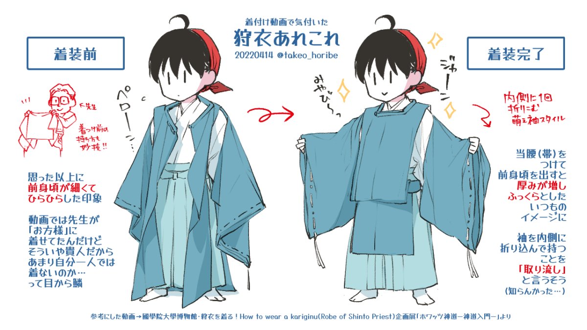1boy ahoge arms_at_sides arrow_(symbol) black_hair blue_hakama blue_robe blue_theme commentary_request dated dressing english_text hakama head_scarf how_to japanese_clothes kariginu kimono layered_clothes long_sleeves male_focus multiple_views no_shoes original outstretched_arms pinching_sleeves red_headwear ribbon-trimmed_sleeves ribbon_trim robe short_hair simple_background smile socks spread_arms standing tabi takeo_horibe translation_request white_background white_kimono white_socks wide_sleeves