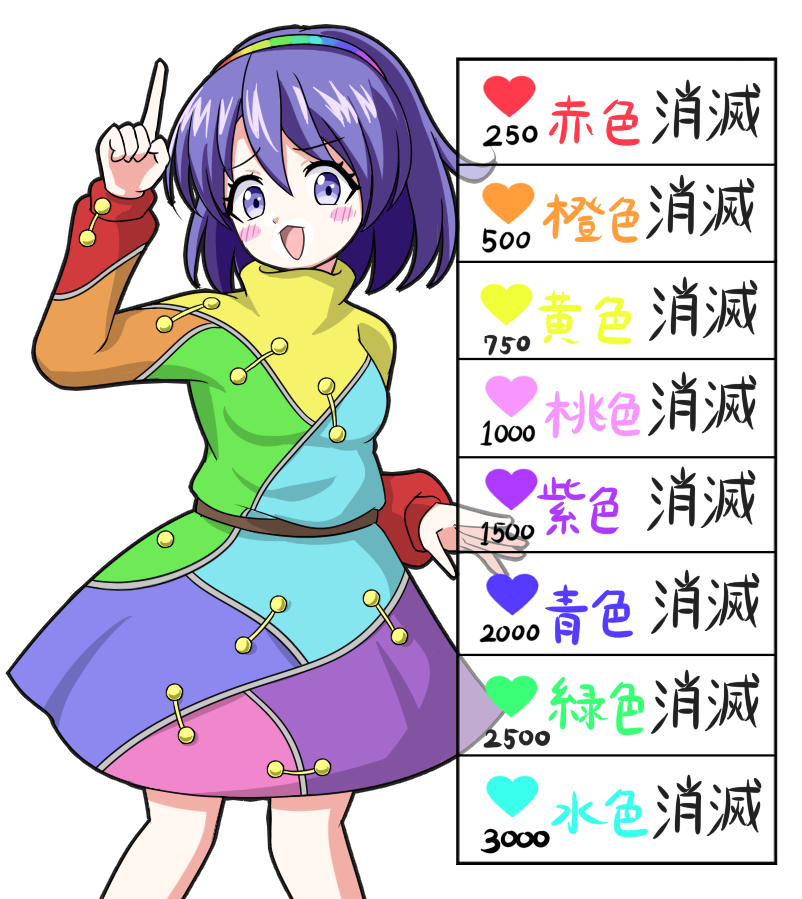 1girl blush commentary_request dress hairband long_sleeves looking_at_viewer medium_hair meme multicolored_clothes multicolored_dress multicolored_hairband open_mouth patchwork_clothes pointing pointing_up purple_hair rainbow_gradient simple_background smile solo tenkyuu_chimata touhou translation_request twitter_strip_game_(meme) violet_eyes white_background zenji029