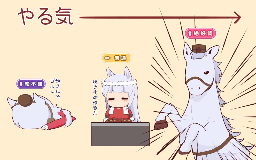 1girl =_= animal_ears brown_hat chibi commentary cosplay creature_and_personification emphasis_lines gameplay_mechanics gold_ship_(racehorse) gold_ship_(umamusume) gold_ship_(umamusume)_(cosplay) golshi's_first_place_pose gomashio_(goma_feet) grey_hair headgear horse horse_ears horse_girl lying no_mouth on_floor on_stomach pillbox_hat real_life rearing red_shirt shirt sleeveless sleeves_rolled_up towel towel_around_neck tracen_training_uniform translated umamusume yakisoba
