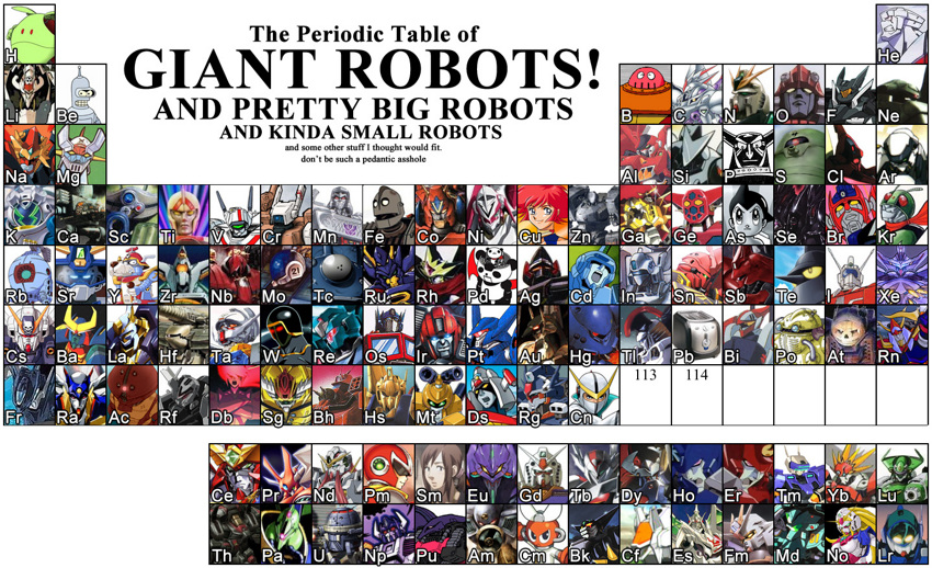 (mecha) acguy air_man airman albegas armored_core armored_core:_master_of_arena astro_boy baldios ball_(gundam) battletech bender big_o_(mecha) black black_getter blue blues_(rockman) boss_borot braiger_(robot) casshan casshern chrono_trigger code_geass combattler_v combattler_v_(robot) comet command_wolf crossbone_gundam cutie_honey cutie_honey_(character) cutman cybuster daimos daimos_(mecha) densetsu_kyojin_ideon enryuu_(gaogaigar) eureka_7 eva_01 eve_no_jikan everyone freedom_gundam front_mission full_metal_panic! futurama g_gundam gaogaigar getter-1 getter_robo ghost_in_the_shell ghost_in_the_shell_stand_alone_complex ginga_senpuu_braiger godannar gundam gundam_00 gundam_seed gundam_unicorn hades_project_zeorymer haro heroman heroman_(robot) hidrolfr hyaku_shiki hygogg hyouryuu_(gaogaigar) ideon ironhide kamen_rider kidou_senkan_nadesico kikou_souseiki_mospeada king_gainer kisaragi_honey kurogane_no_linebarrel lancelot layzner linebarrel macross mazinger mazinger_z mecha medarots megatron metabee mobile_suit_gundam mospeada_(mecha) nadleeh neon_genesis_evangelion nineball_seraph nobel_gundam nu_gundam optimus_prime over_flag overman_king_gainer pan-taron panda-z parody periodic_table proto_man rahxephon robo rock_man rockman rockman_2 sammy_(eve_no_jikan) selena shin_getter_robo sinanju spt srx starcraft super_robot_wars super_robot_wars_endless_frontier tachikoma tekkaman_blade temjin_26 terran_thor tetsujin_28 tetsujin_28-gou tetsuwan_atom the_big_o the_iron_giant titan_maximum titan_maximum_(robot) transformers turn_a_gundam uchuu_senshi_baldios z_(mecha) zoids