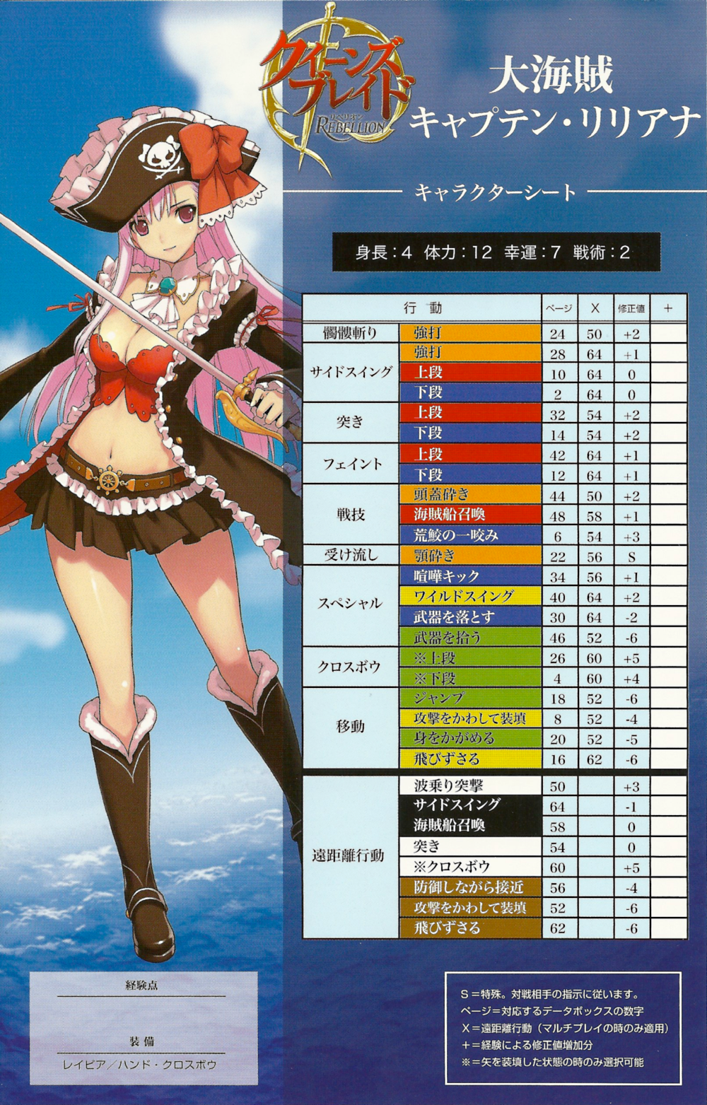 ascot belt boots bow breasts bustier captain_liliana cleavage frills hat highres jolly_roger knee_boots large_breasts legs lingerie long_hair midriff miniskirt morisawa_haruyuki navel pink_eyes pink_hair pirate pirate_hat pleated_skirt queen's_blade queen's_blade_rebellion queen's_blade queen's_blade_rebellion rapier ribbon skirt skull_and_crossbones skull_and_crossed_swords solo stats sword thighs underwear very_long_hair weapon
