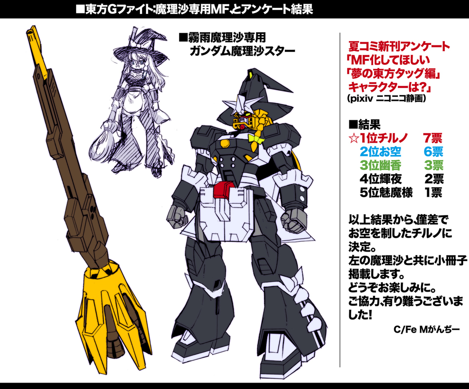 beam_rifle braid broom g_gundam gun gundam gundam_maxter hat kirisame_marisa m_ganzy mecha mechanization solo touhou translated translation_request weapon witch witch_hat