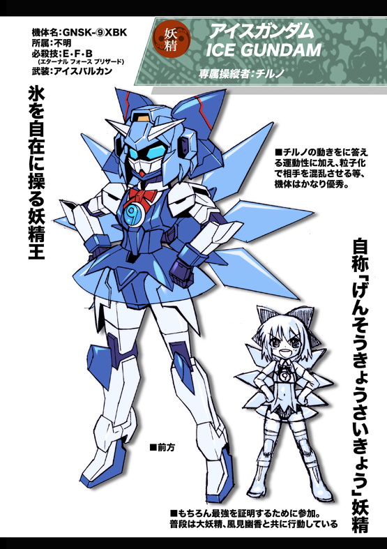 ? cirno dress g_gundam gundam hair_bow m_ganzy mecha mechanization parody short_hair touhou translated translation_request wings Ã¢â€˜Â¨ â‘¨