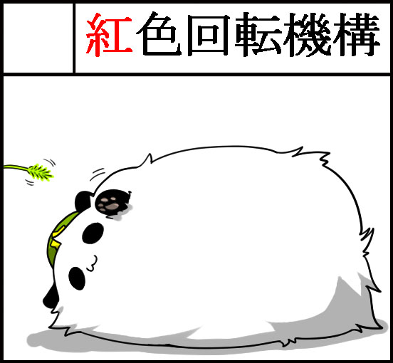 :3 cat_teaser chibi circle_cut hat hong_meiling hong_meiling_(panda) on_side panda paws seki_(red_shine) solo star touhou translation_request