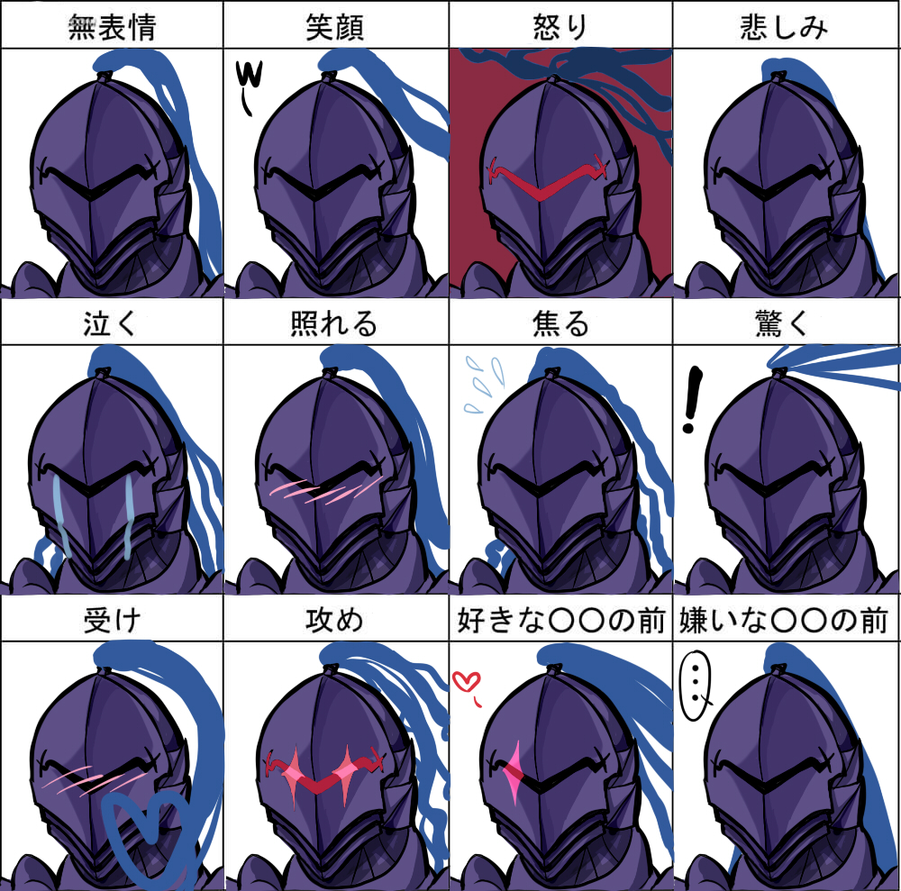 berserker_(fate/zero) chart expressions fate/stay_night fate/zero fate_(series) helmet izumi_minato parody translated