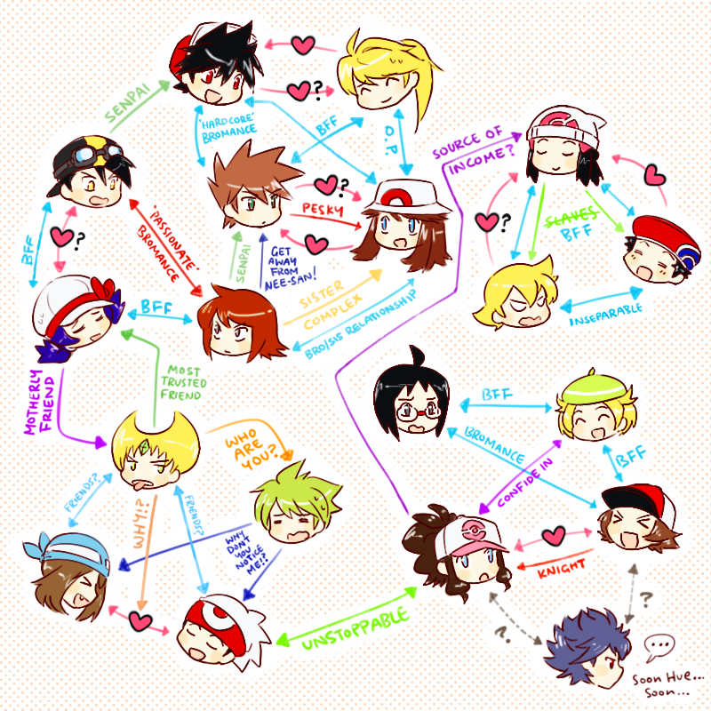 6+boys 6+girls :d ahoge bandana bandanna beanie beanine bel_(pokemon) berlitz_(pokemon) blonde_hair blue_(pokemon) blue_eyes brown_hair cheren_(pokemon) closed_eyes crystal_(pokemon) diamond_(pokemon) directional_arrow emerald_(pokemon) english eyes_closed fangs glasses gold_(pokemon) green_eyes green_hair hat heart hue_(pokemon) kotone_(pokemon) kotone_(pokemon)_(cosplay) long_hair luoxin mitsuru_(pokemon) multiple_boys multiple_girls odamaki_sapphire ookido_green open_mouth pearl_(pokemon) platinum_berlitz pokemon pokemon_special polka_dot polka_dot_background purple_hair red_(pokemon) red_eyes relationship_graph ruby_(pokemon) short_hair silver_(pokemon) smile source_request tongue tongue_out touko_(pokemon) touya_(pokemon) yellow_(pokemon) yellow_eyes