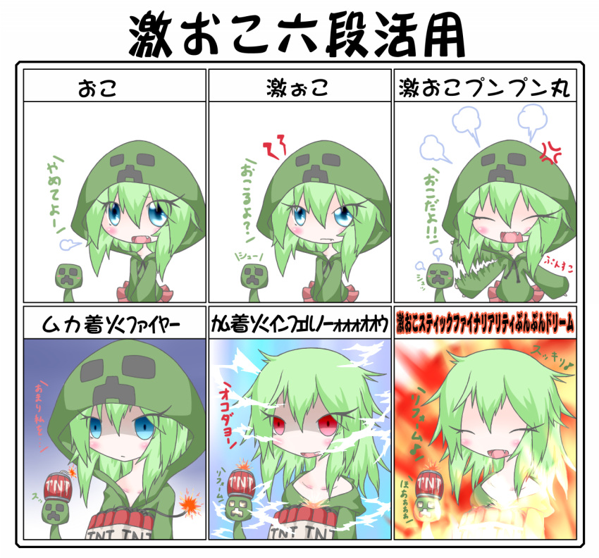 1girl anger_vein blue_eyes chart closed_eyes creeper fang green_hair highres hoodie minecraft open_mouth personification red_eyes red_mist tnt