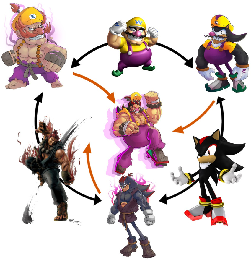 3boys aura barefoot beads crossover dark_skin facial_hair fingerless_gloves fusion g138 gloves gouki hat highres large_nose multiple_boys multiple_crossover muscle mustache no_pupils prayer_beads red_eyes shadow_the_hedgehog shadow_the_hedgehog_(game) shirtless sonic_the_hedgehog street_fighter super_mario_bros. template wario