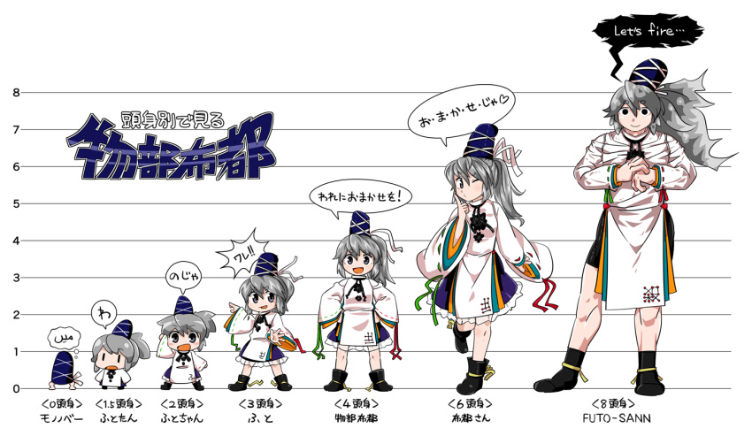 1girl byourou cracking_knuckles grey_eyes hands_on_hips hat height_difference japanese_clothes kariginu long_hair mononobe_no_futo o3o open_mouth ponytail silver_hair skirt smile solo tate_eboshi touhou translation_request wide_sleeves wink |_|