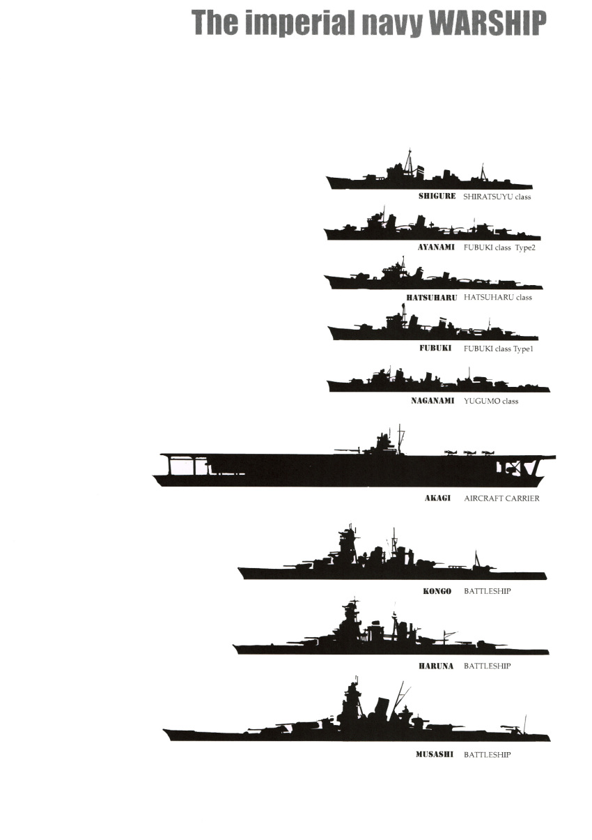 akagi_(aircraft_carrier) ayanami_(destroyer) endou_okito fubuki_(destroyer) haruna_(battleship) hatsuharu_(destroyer) highres kantai_collection kongou_(battleship) musashi_(battleship) naganami_(destroyer) shigure_(destroyer)