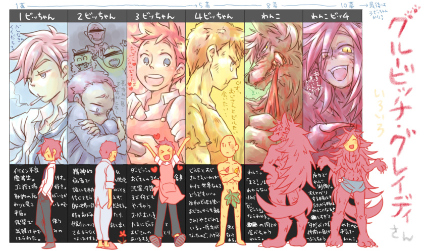 1boy age_progression animal_ears apron blood blue_eyes cigarette crossed_arms fangs grubitsch_grady heart leaf_clothing long_hair necktie older open_mouth pout redhead school_uniform short_hair smile spoilers tail tears the_demonata translation_request wall_of_text wao_n werewolf yellow_eyes younger