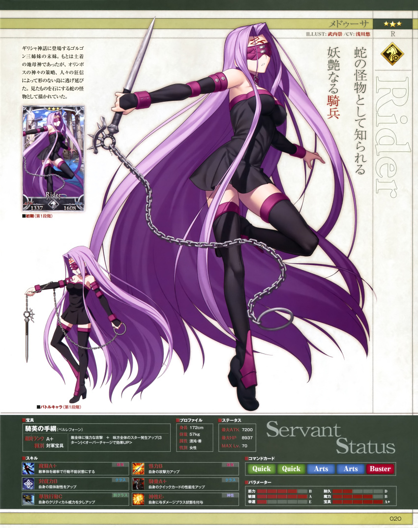 1girl absurdly_long_hair absurdres black_dress blindfold chain dress facial_mark fate/grand_order fate/stay_night fate_(series) forehead_mark highres holding_weapon long_hair official_art pink_hair rider solo strapless_dress takeuchi_takashi thigh-highs translation_request very_long_hair zettai_ryouiki