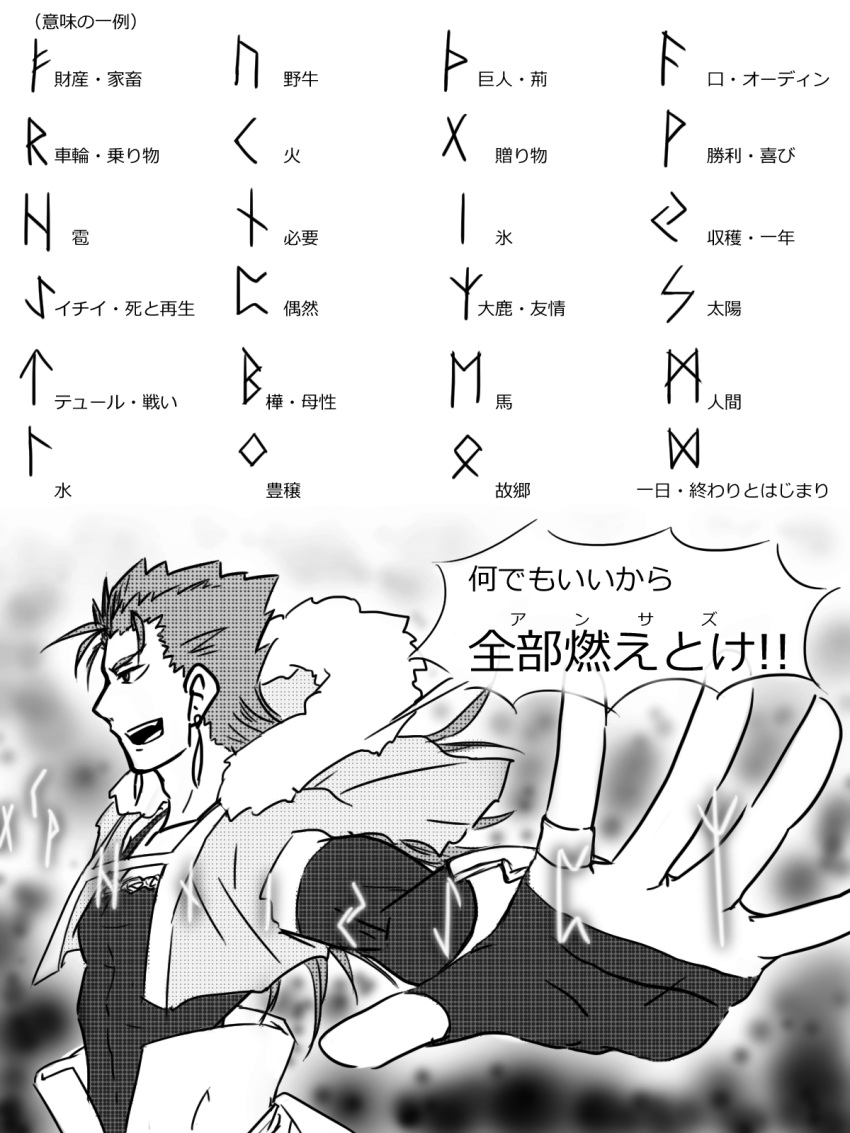 1boy artist_request commentary_request cu_chulainn_(fate/grand_order) detached_sleeves earrings fate/grand_order fate_(series) highres hooded_jacket jewelry lancer long_hair open_mouth outstretched_hand runes side_view sleeveless spiky_hair standing translation_request