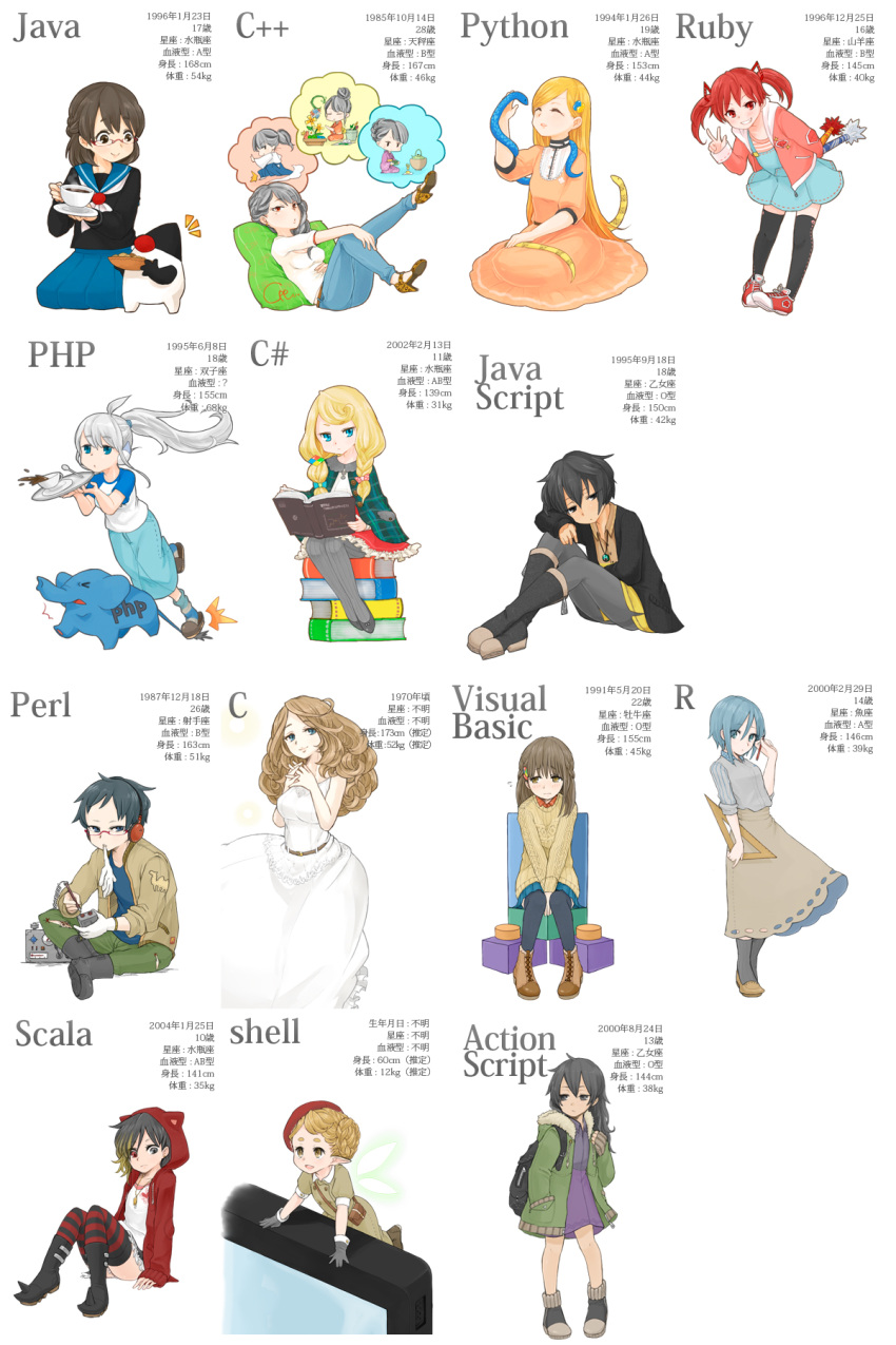 6+girls artist_request bangs black_eyes black_hair blonde_hair blue_eyes blue_hair blush book brown_hair chinese closed_eyes dress elephant fairy_wings flying_sweatdrops glasses green_eyes grey_hair heterochromia highlights highres multicolored_hair multiple_girls personification programming red_eyes redhead sailor_collar sidelocks silver_hair sitting skirt snake source_request translation_request visual_basic wings yellow_eyes