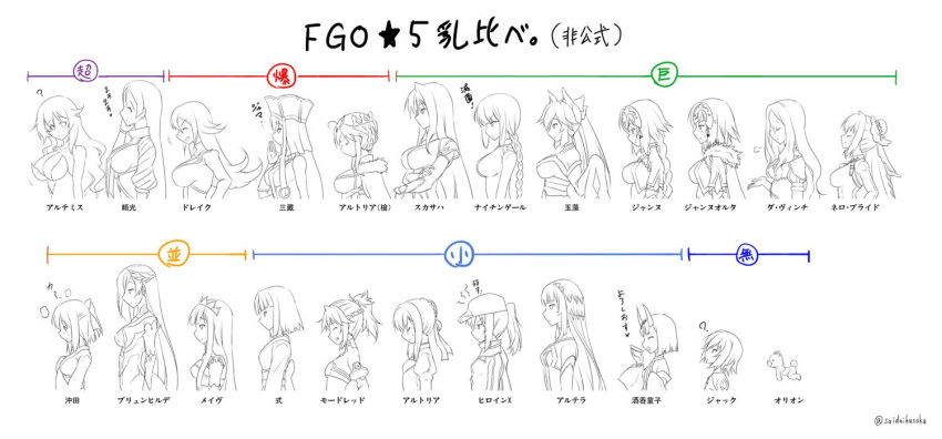 6+girls ? ^_^ altera_(fate) animal_ears annotated arm_up artemis_(fate/grand_order) artoria_pendragon_(all) artoria_pendragon_(lancer) bangs bare_shoulders baseball_cap beads belt blunt_bangs bow braid breasts brynhildr_(fate) bust_chart cape capelet chain chart cleavage closed_eyes collar collarbone crown cup detached_sleeves dress elbow_gloves eyebrows eyebrows_visible_through_hair fate/apocrypha fate/extra fate/extra_ccc fate/grand_order fate/prototype fate/prototype:_fragments_of_blue_and_silver fate/stay_night fate_(series) florence_nightingale_(fate/grand_order) fox_ears francis_drake_(fate) french_braid glasses gloves grin hair_between_eyes hair_bow hair_ornament hair_ribbon hand_on_own_cheek hand_on_own_chest hat headpiece heart horns jack_the_ripper_(fate/apocrypha) jacket japanese_clothes jeanne_d'arc_(alter)_(fate) jeanne_d'arc_(fate) jeanne_d'arc_(fate)_(all) juliet_sleeves kara_no_kyoukai kimono koha-ace large_breasts leonardo_da_vinci_(fate/grand_order) lineart lock long_hair long_sleeves looking_up medb_(fate)_(all) medb_(fate/grand_order) minamoto_no_raikou_(fate/grand_order) monochrome mordred_(fate) mordred_(fate)_(all) multiple_girls mysterious_heroine_x nero_claudius_(bride)_(fate) nero_claudius_(fate)_(all) obi okita_souji_(fate) okita_souji_(fate)_(all) oni oni_horns orion_(fate/grand_order) padlock partially_translated pauldrons pony_r ponytail prayer_beads puffy_sleeves ribbon rojiura_satsuki:_chapter_heroine_sanctuary ryougi_shiki saber sakazuki sash scarf scathach_(fate)_(all) scathach_(fate/grand_order) short_hair shuten_douji_(fate/grand_order) sidelocks sigh simple_background single_braid sleeveless sleeves_past_wrists smile spot_color stuffed_animal stuffed_toy sweatdrop tamamo_(fate)_(all) tamamo_no_mae_(fate) teddy_bear tiara translation_request veil white_background xuanzang_(fate/grand_order)