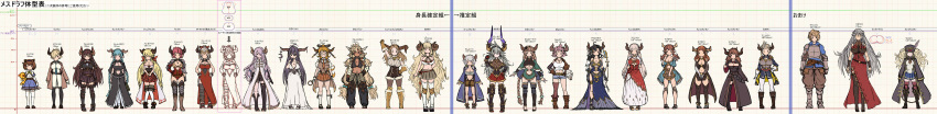1boy 6+girls absurdres alicia_(granblue_fantasy) aliza_(granblue_fantasy) almeida_(granblue_fantasy) anila_(granblue_fantasy) arm_up armor armored_boots augusta_(granblue_fantasy) bangs black_gloves black_legwear blonde_hair blue_hair blue_necktie blunt_bangs boots bow braid breasts brown_hair bust_chart carmelina_(granblue_fantasy) character_request chart cleavage cleavage_cutout commentary_request daetta_(granblue_fantasy) danua dark_skin doraf fingerless_gloves forte_(shingeki_no_bahamut) full_body glasses gloves gran_(granblue_fantasy) granblue_fantasy grey_hair grid hair_bow hair_over_one_eye hairband hallessena height_chart height_difference highres horns jacket karuba_(granblue_fantasy) knee_boots kumuyu laguna_(granblue_fantasy) large_breasts long_hair long_image magisa_(granblue_fantasy) magnifying_glass md5_mismatch mikasayaki monica_(granblue_fantasy) multiple_girls narumeia_(granblue_fantasy) necktie no_mouth partially_translated pink_hair plaid plaid_skirt pleated_skirt redhead revision rumredda saaya_(granblue_fantasy) sarasa_(granblue_fantasy) shingeki_no_bahamut skirt standing strum_(granblue_fantasy) stuffed_toy thigh-highs trait_connection translation_request twin_braids under_boob very_long_hair white_gloves white_legwear wide_image yaia_(granblue_fantasy) |_|