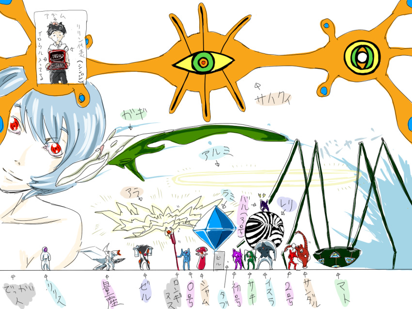 angel_(evangelion) arael arinko_no_suana armisael ayanami_rei bardiel blue_hair brown_hair computer eva_00 eva_01 eva_02 eva_03 fine_art_parody gaghiel gainaxtop height_chart ikari_shinji ireul israfel knife laptop leliel lilith_(evangelion) matariel neon_genesis_evangelion nude ramiel sachiel sahaquiel seele shamshel size_difference smile stab stabbing sword tabris weapon zeruel