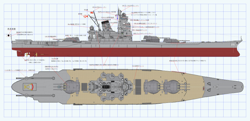 absurdres battleship gun highres military military_vehicle no_humans plans ship strike_witches_1991 translation_request warship watercraft weapon