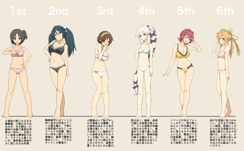 6+girls abukuma_(kantai_collection) aqua_eyes black_hair blonde_hair blue_bra blue_eyes blue_hair blush bra braid breasts brown_eyes brown_hair cassandra_(seishun_katsu_sando) collarbone commentary_request covering_face double_bun embarrassed eyebrows eyebrows_visible_through_hair female from_side grey_background grey_eyes hair_intakes hair_over_one_eye hand_on_hip headband highres isuzu_(kantai_collection) kantai_collection kinu_(kantai_collection) large_breasts long_hair looking_at_viewer multiple_girls nagara_(kantai_collection) natori_(kantai_collection) navel one_eye_closed panties pink_bra pink_hair pink_panties red_eyes remodel_(kantai_collection) short_hair side_ponytail small_breasts sports_bra swimsuit translation_request twintails underwear underwear_only very_long_hair violet_eyes white_bra yellow_bra yellow_panties yura_(kantai_collection)