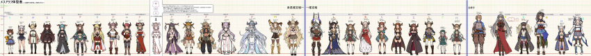1boy 6+girls absurdres alicia_(granblue_fantasy) aliza_(granblue_fantasy) almeida_(granblue_fantasy) anila_(granblue_fantasy) arm_up armor armored_boots augusta_(granblue_fantasy) bangs black_gloves black_legwear blonde_hair blue_hair blue_necktie blunt_bangs boots bow braid breasts brown_hair bust_chart carmelina_(granblue_fantasy) character_request chart cleavage cleavage_cutout commentary_request daetta_(granblue_fantasy) danua dark_skin doraf epaulettes extra fingerless_gloves forte_(shingeki_no_bahamut) full_body glasses gloves gran_(granblue_fantasy) granblue_fantasy grey_hair grid h hair_bow hair_over_one_eye hairband hallessena height_chart height_difference highres horns izmir jacket karuba_(granblue_fantasy) knee_boots kukuru_(granblue_fantasy) kumuyu laguna_(granblue_fantasy) long_hair long_image magisa_(granblue_fantasy) magnifying_glass mikasayaki monica_(granblue_fantasy) multiple_girls narumeia_(granblue_fantasy) necktie no_mouth partially_translated pink_hair plaid plaid_skirt pleated_skirt redhead revision rumredda saaya_(granblue_fantasy) sarasa_(granblue_fantasy) shingeki_no_bahamut sig_(granblue_fantasy) skirt strum_(granblue_fantasy) stuffed_toy text thigh-highs trait_connection translation_request twin_braids under_boob very_long_hair white_gloves white_legwear wide_image yaia_(granblue_fantasy) |_|