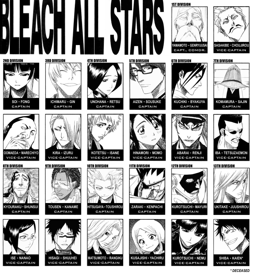 6+boys 6+girls abarai_renji aizen_sousuke angry bangs beard bleach blush blush_stickers braid character_chart character_name chart choker copyright_name everyone eyepatch facial_hair front_braid front_ponytail glasses grin haori happy highres hinamori_momo hisagi_shuuhei hitsugaya_toushirou iba_tetsuzaemon ichimaru_gin ise_nanao japanese_clothes kira_izuru komamura_sajin kotetsu_isane kubo_taito kuchiki_byakuya kurotsuchi_mayuri kurotsuchi_nemu kusajishi_yachiru kyouraku_shunsui long_hair looking_at_viewer matsumoto_rangiku mole monochrome multiple_boys multiple_girls mustache oomaeda_marechiyo sasakibe_choujirou serious shiba_kaien short_hair simple_background single_braid smile stubble sui-feng taichou_haori tousen_kaname ukitake_juushirou unohana_retsu white_background yamamoto-genryuusai_shigekuni zaraki_kenpachi