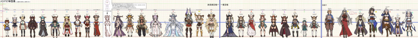 1boy 6+girls absurdres alicia_(granblue_fantasy) aliza_(granblue_fantasy) almeida_(granblue_fantasy) anila_(granblue_fantasy) arm_up armor armored_boots augusta_(granblue_fantasy) bangs black_gloves black_legwear blonde_hair blue_hair blue_necktie blunt_bangs boots bow braid breasts brown_hair bust_chart carmelina_(granblue_fantasy) character_request chart cleavage cleavage_cutout commentary_request daetta_(granblue_fantasy) danua dark_skin doraf epaulettes extra fingerless_gloves forte_(shingeki_no_bahamut) full_body glasses gloves gran_(granblue_fantasy) granblue_fantasy grey_hair grid h hair_bow hair_over_one_eye hairband hallessena height_chart height_difference highres horns izmir jacket karuba_(granblue_fantasy) knee_boots kukuru_(granblue_fantasy) kumuyu laguna_(granblue_fantasy) long_hair long_image magisa_(granblue_fantasy) magnifying_glass mikasayaki monica_(granblue_fantasy) multiple_girls narumeia_(granblue_fantasy) necktie no_mouth partially_translated pink_hair plaid plaid_skirt pleated_skirt redhead revision rumredda saaya_(granblue_fantasy) sarasa_(granblue_fantasy) shingeki_no_bahamut sig_(granblue_fantasy) skirt strum_(granblue_fantasy) stuffed_toy text thigh-highs trait_connection translation_request twin_braids under_boob very_long_hair white_gloves white_legwear wide_image yaia_(granblue_fantasy) |_|