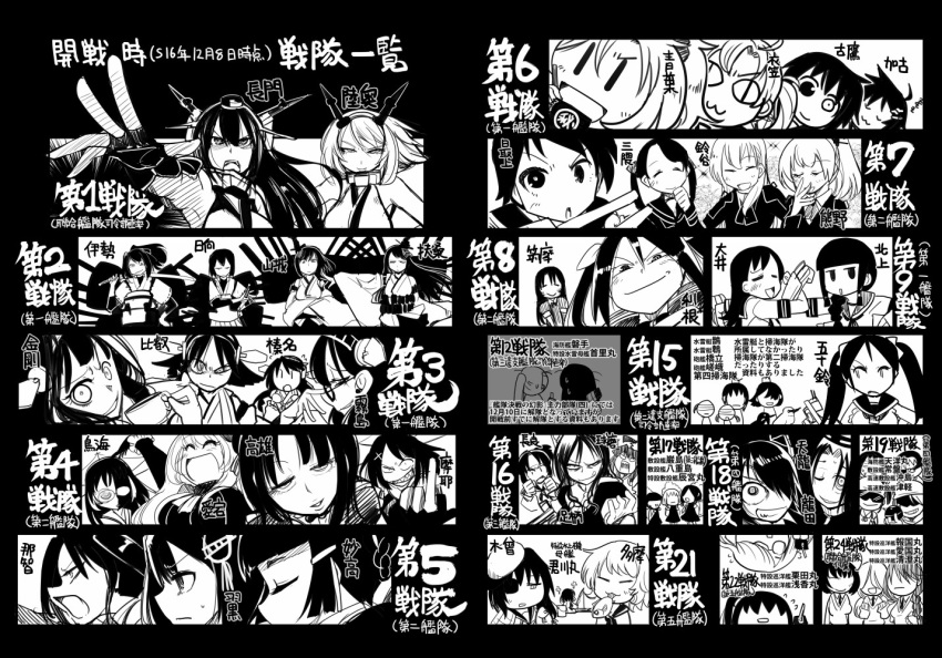 aoba_(kantai_collection) ashigara_(kantai_collection) atago_(kantai_collection) chikuma_mask choukai_(kantai_collection) comic crazy_eyes cup eyepatch fish furutaka_(kantai_collection) fusou_(kantai_collection) glasses haguro_(kantai_collection) haruna_(kantai_collection) hiei_(kantai_collection) hyuuga_(kantai_collection) ise_(kantai_collection) isuzu_(kantai_collection) kako_(kantai_collection) kantai_collection kinugasa_(kantai_collection) kirishima_(kantai_collection) kiso_(kantai_collection) kitashirakawa_tamako kongou_(kantai_collection) kumano_(kantai_collection) maya_(kantai_collection) mikuma_(kantai_collection) mogami_(kantai_collection) monochrome mutsu_(kantai_collection) myoukou_(kantai_collection) nachi_(kantai_collection) nagara_(kantai_collection) nagato_(kantai_collection) nontraditional_miko ooi_(kantai_collection) sailor_collar sakazaki_freddy school_uniform serafuku serious suzuya_(kantai_collection) takao_(kantai_collection) tama_(kantai_collection) tatsuta_(kantai_collection) teacup tenryuu_(kantai_collection) tone_(kantai_collection) translation_request yamashiro_(kantai_collection)