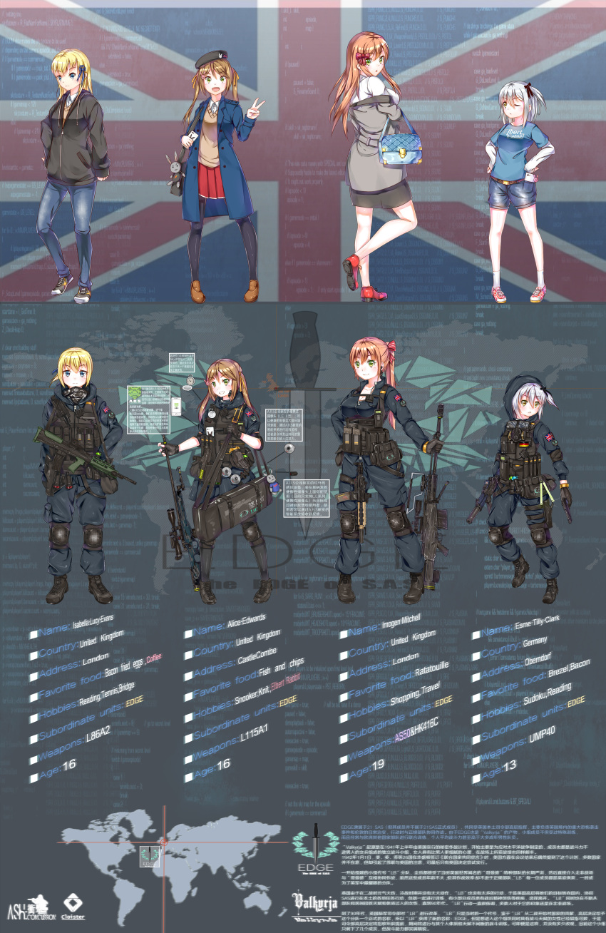 4girls absurdres ash ash:concussion highres long_hair map multiple_girls multiple_views union_jack united_kingdom weapon white_hair yakumo_ling