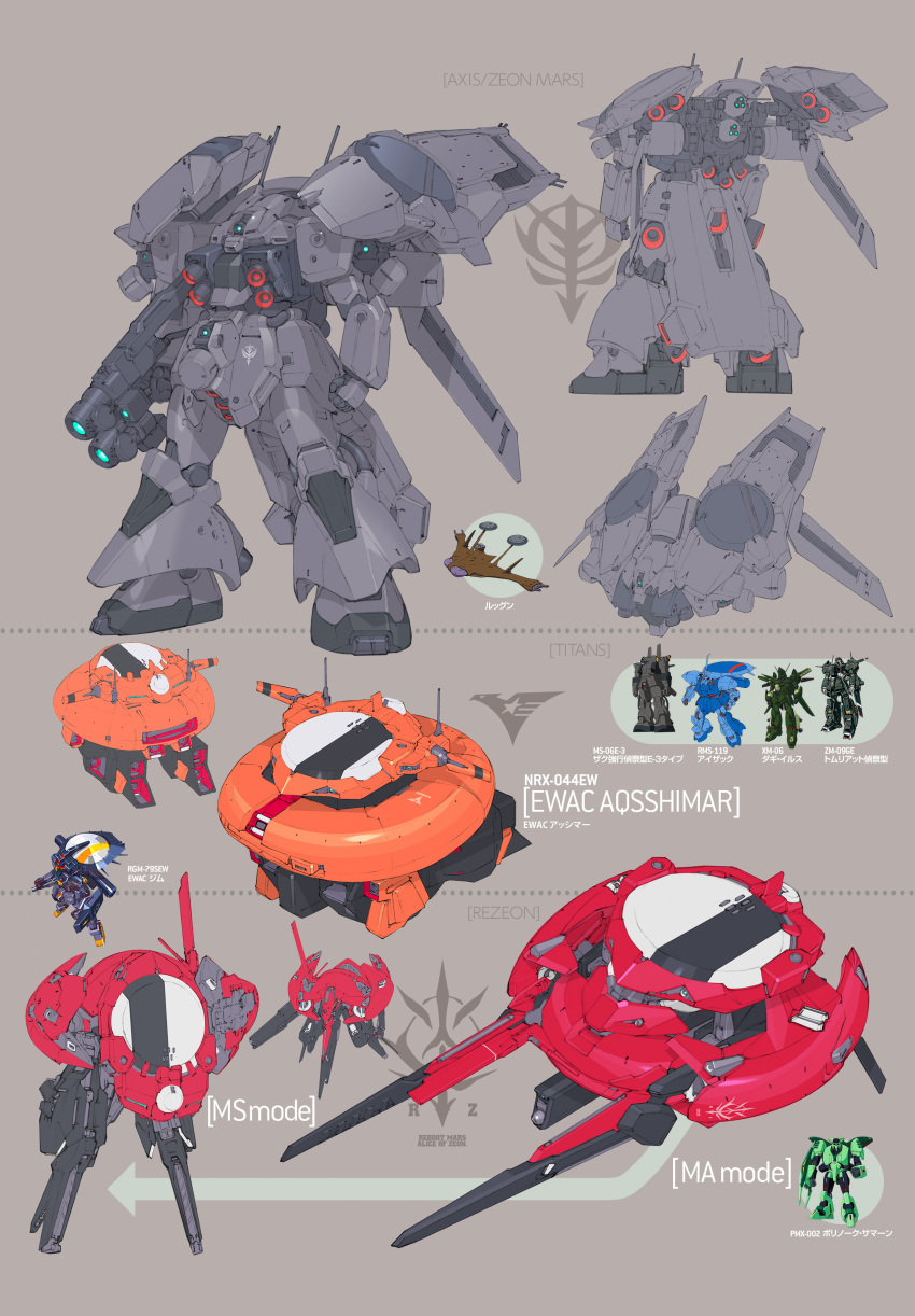 absurdres advance_of_zeta advance_of_zeta_re-boot asshimar brown_background character_sheet gun gundam highres kehaar_ii kenki_fujioka mecha no_humans weapon zaku_iii zaku_iii_recon zeon