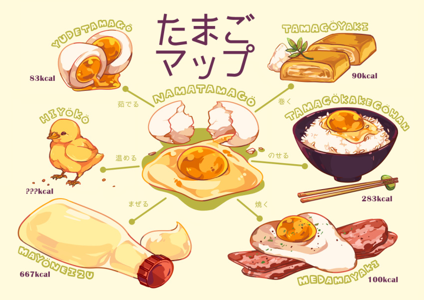 bacon bird bowl chick chopsticks commentary_request cracked_egg directional_arrow egg egg_yolk eggshell food fried_egg mayonnaise mop_(shirokumaiceumaiyo) no_humans number omelet original rice romaji squeeze_bottle sunny_side_up_egg tamagoyaki translated