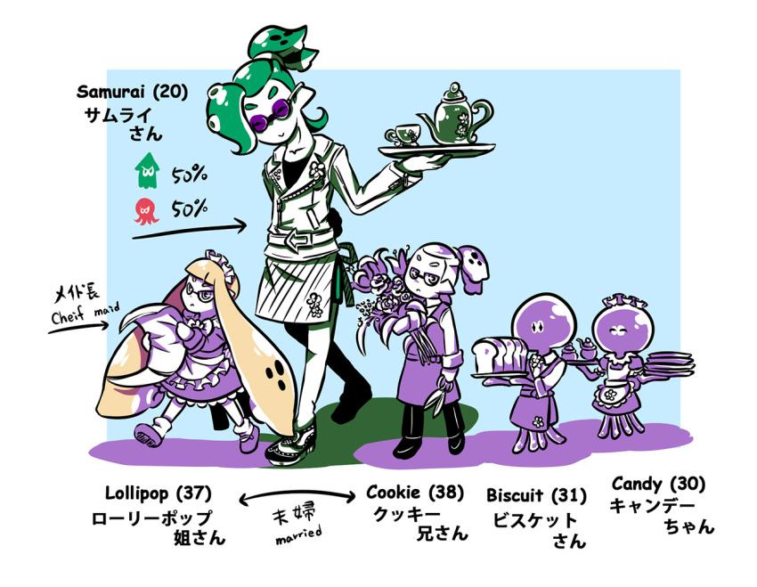 2girls 3boys apron arm_behind_back bangs biscuit_(zoza) blunt_bangs bouquet butler candy_(zoza) character_age character_name character_sheet closed_mouth cookie_(zoza) domino_mask dress flower full_body glasses hair_slicked_back holding inkling jacket jellyfish_(splatoon) loafers lollipop_(zoza) long_hair long_sleeves maid maid_headdress mary_janes mask multiple_boys multiple_girls pants partially_colored pointy_ears samurai_(zoza) scissors scrunchie shoes short_hair shorts single_vertical_stripe smile socks splatoon standing teapot tentacle_hair topknot tray vest waist_apron walking white_eyes white_hair zoza