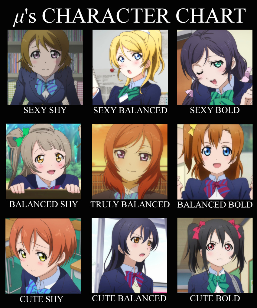 alignment_chart ayase_eli highres hoshizora_rin koizumi_hanayo kousaka_honoka love_live! love_live!_school_idol_project minami_kotori nishikino_maki sonoda_umi toujou_nozomi yazawa_nico