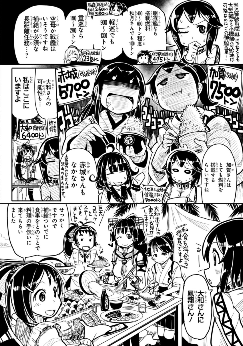 10s 6+girls akagi_(kantai_collection) atago_(kantai_collection) comic food fubuki_(kantai_collection) greyscale hayasui_(kantai_collection) highres houshou_(kantai_collection) irako_(kantai_collection) kaga_(kantai_collection) kantai_collection mamiya_(kantai_collection) monochrome multiple_girls nagara_(kantai_collection) sakazaki_freddy taigei_(kantai_collection) yamato_(kantai_collection)