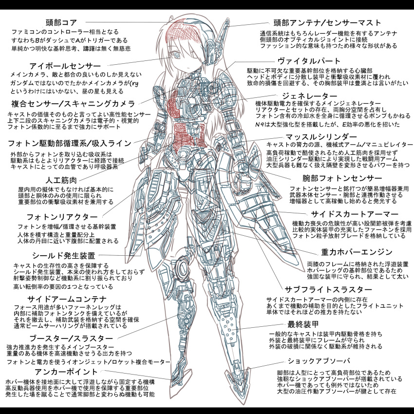 1girl android bangs check_commentary commentary_request dark_toyota_rising highres long_hair partially_translated phantasy_star phantasy_star_online_2 schematics skeleton tagme translation_request