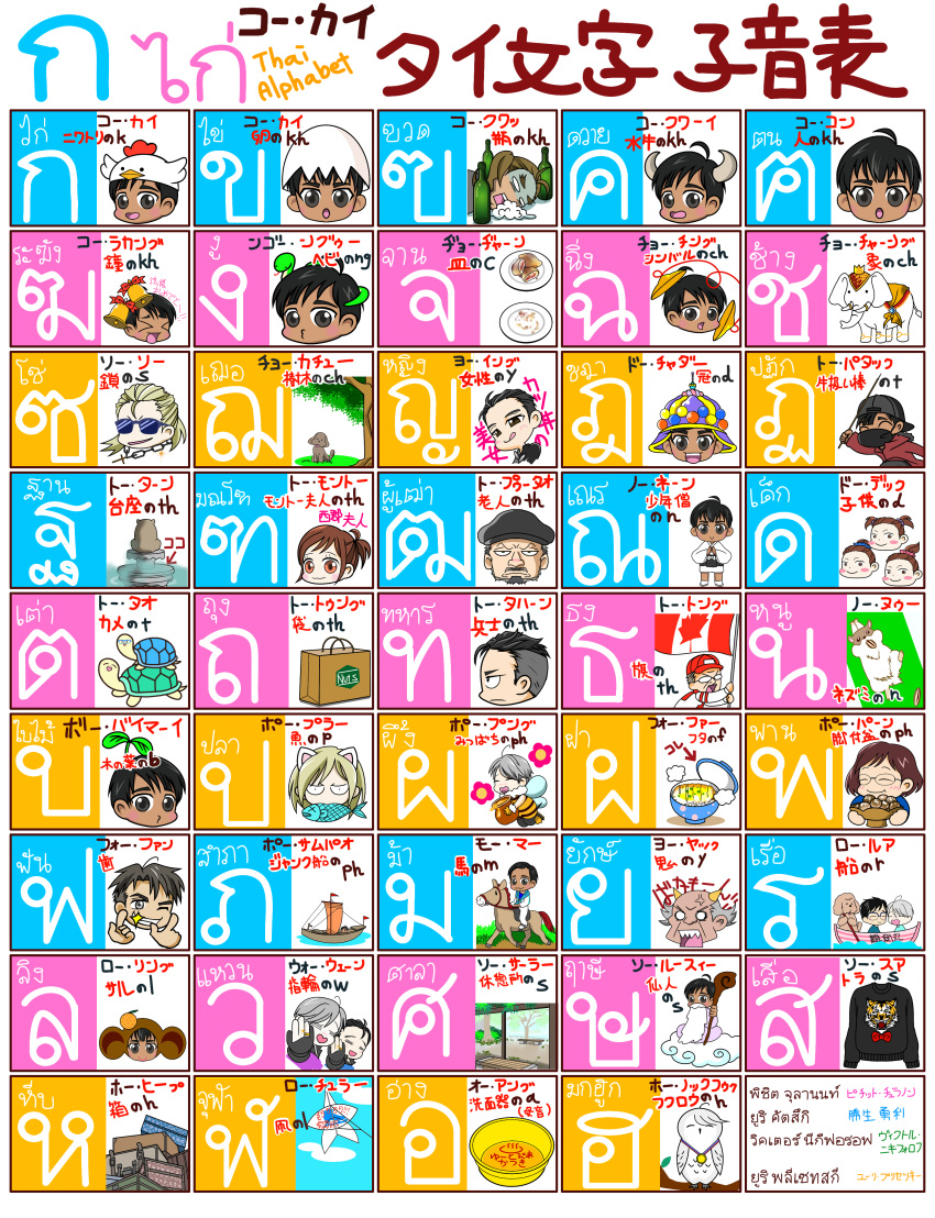 &gt;_&lt; 5girls 6+boys :q =_= ^_^ absurdres alphabet animal_ears animalization backwards_hat bag baseball_cap beard bee_costume bell bird black_hair blonde_hair blue-framed_eyewear blush_stickers boat bottle brown_eyes brown_hair canadian_flag cat_ears celestino_cialdini chart chibi chicken_hat closed_eyes clouds dark_skin dark_skinned_male dog elephant facial_hair fish flag food fountain glasses grey_eyes grin hair_bun hair_ornament hair_scrunchie hamster hat highres horns horse it's_j.j._style! jean-jacques_leroy jewelry katsudon_(food) katsuki_hiroko katsuki_yuuri kite maimu=maimu_(doguramaguro) makkachin mouth_hold multiple_boys multiple_girls mustache nikolai_plisetsky nishigoori_axel nishigoori_loop nishigoori_lutz nishigoori_yuuko one_eye_closed open_mouth otabek_altin owl phichit_chulanont plate ponytail riding ring scrunchie shaded_face shopping_bag silver_hair smile snake staff suitcase sunglasses surgical_mask thai tongue tongue_out translation_request tree turtle twintails viktor_nikiforov watercraft yakov_feltsman yuri!!!_on_ice yuri_plisetsky