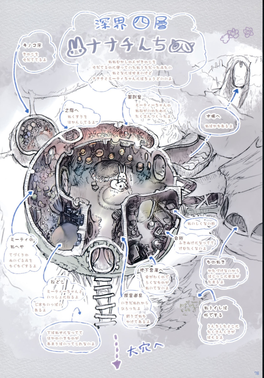 1girl animal_ears arrow bed bookshelf curtains diagram directional_arrow doorway from_above grass highres house jar ladder made_in_abyss mitty_(made_in_abyss) mushroom nanachi_(made_in_abyss) plant rabbit_ears source_request stairs stuffed_toy text translation_request tree tsukushi_akihito walkway