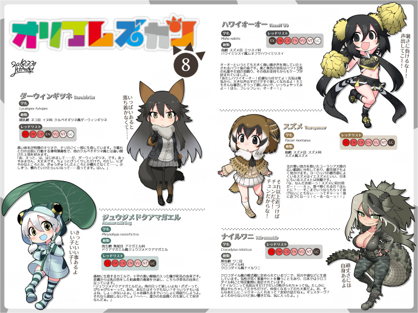 5girls :d animal_ears bird_tail black_hair brown_hair crocodile_tail dated fox_ears fox_tail frog_eyes frog_hood green_hair head_wings highres kemono_friends leaf logo_parody multicolored_hair multiple_girls open_mouth original pom_poms scientific_name signature simple_background smile tail translation_request white_background yoshida_hideyuki